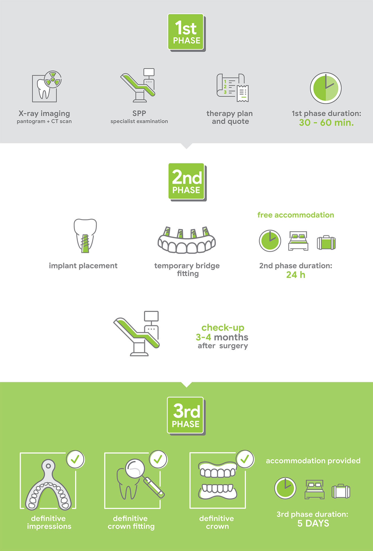 allon4-infographics